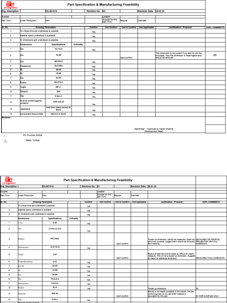 All Parts Feasibility NYT | PDF | Physical Sciences | Applied And ...