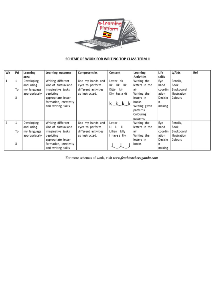 Top Class Writing Scheme Term 2 | PDF | Intelligence | Cognition