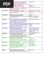 Names Meanings  PDF