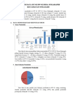 Data Tabulasi RT 02 RW 02 Desa Sukarapih Kecamatan Sukasari