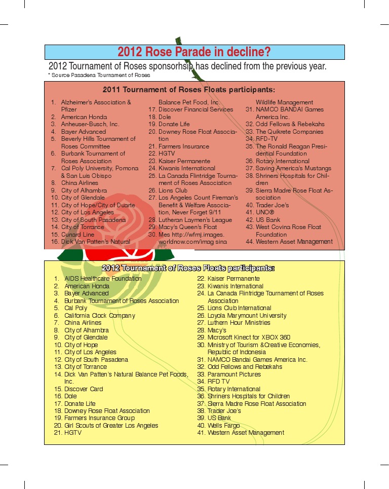 Rose PDF | PDF