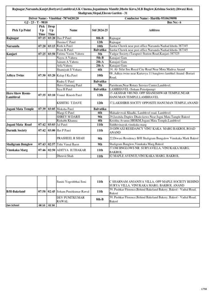 Mbmt Bus No 25 Route