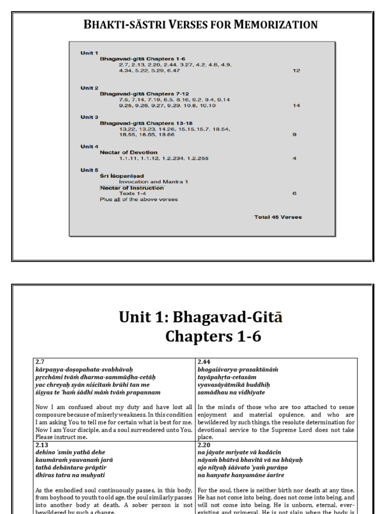 Bhakti Sastri Course 45 Slokas Download Free PDF Bhakti Indian