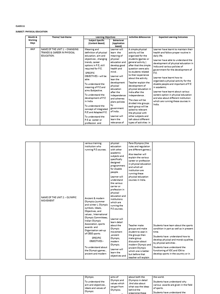 Class 11 Physical Education Lesson Plan | PDF | Learning | Physical ...