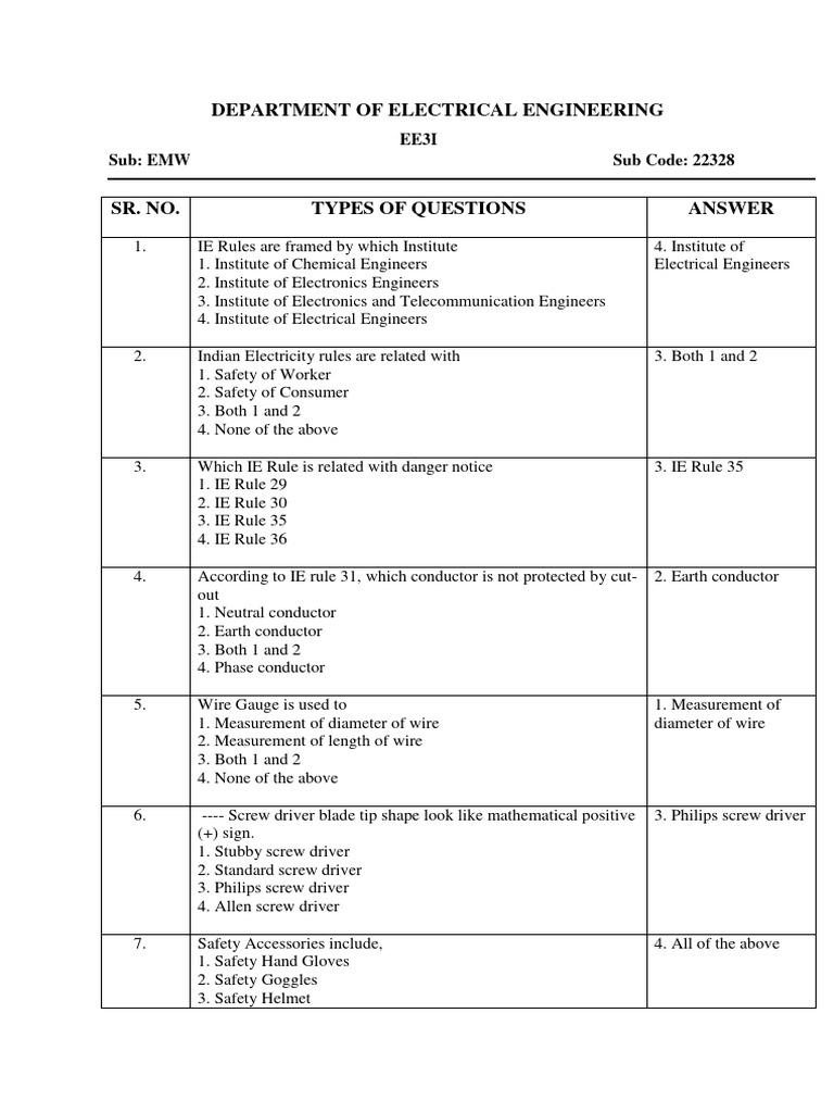 Emw Mcqs Pdf Steel Magnetic Field
