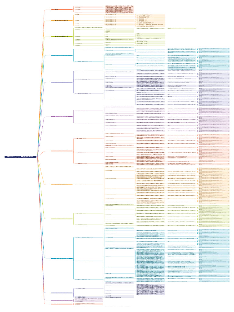 邢不行- 量化投资学习入门指南| PDF