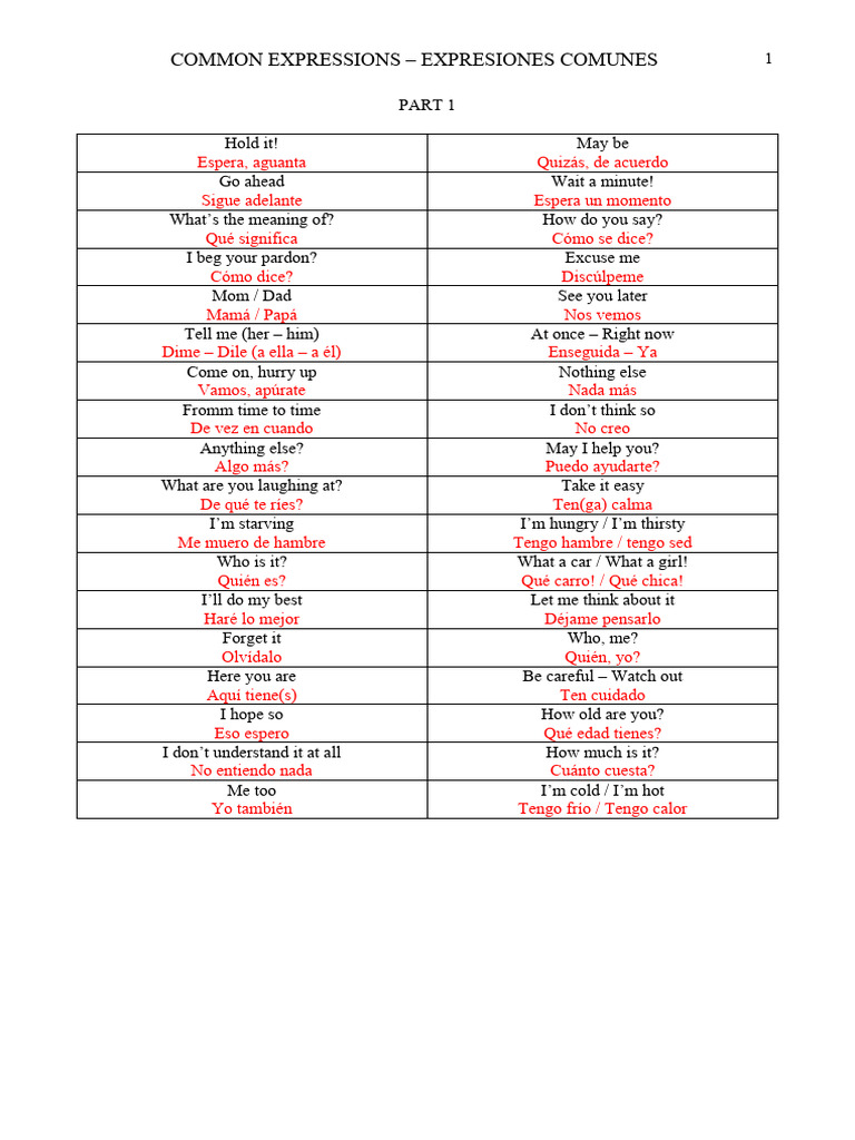 Common Expressions In English Pdf