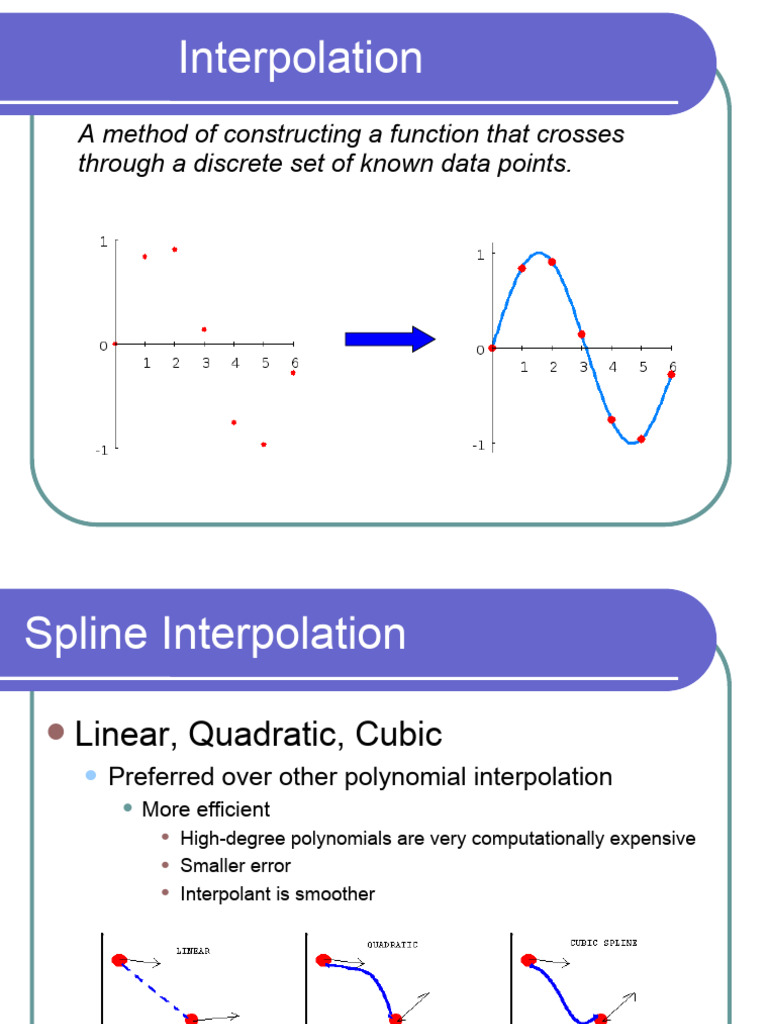 Spline Download Free PDF Spline (Mathematics) Interpolation