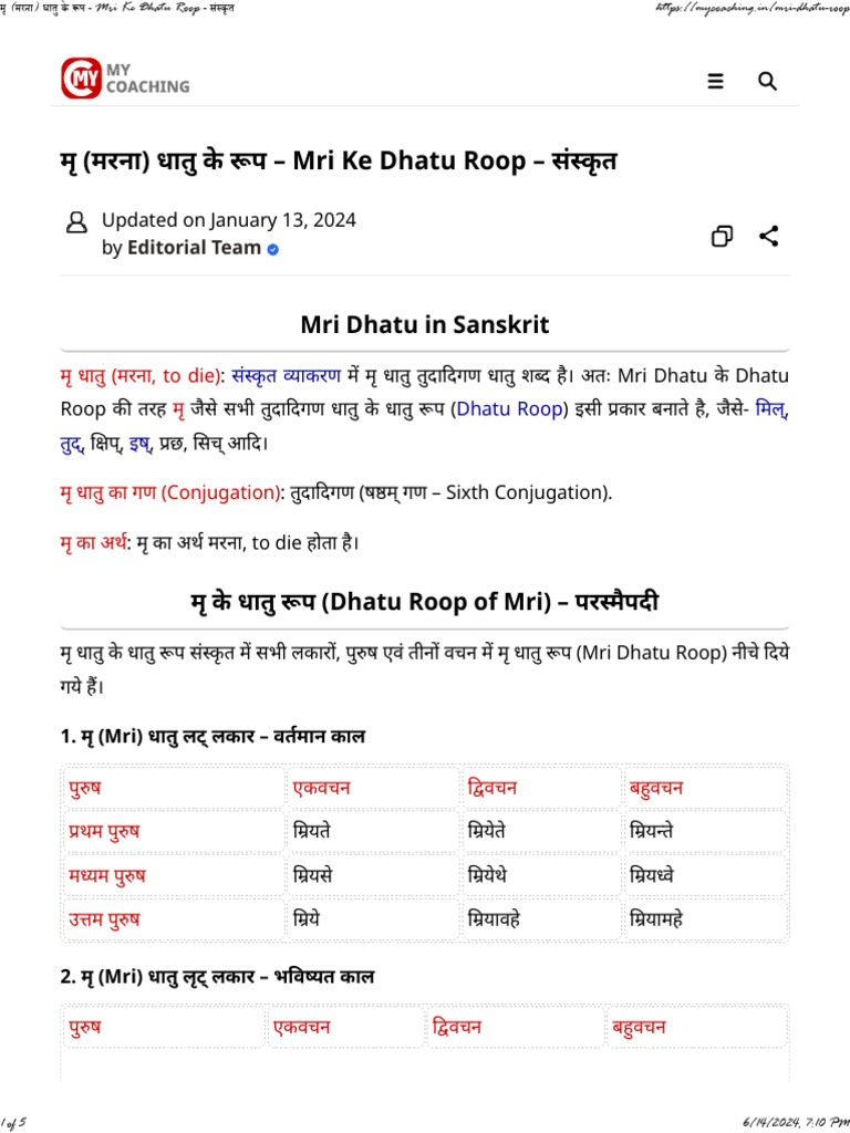 Sanskrit Dhatu Roop Kri