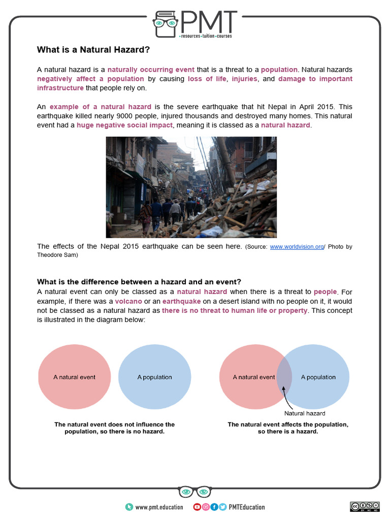 Lesson 1 Further Notes Meaning And Types Of Natural Hazards Pdf
