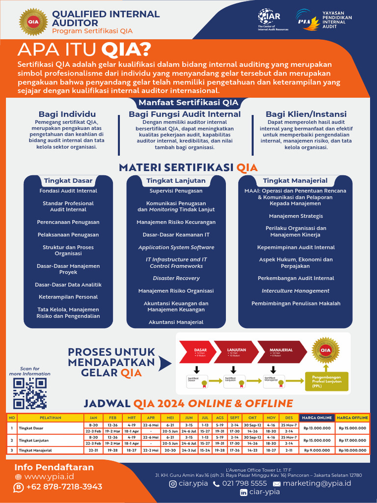 Sertifikasi QIA: Kualifikasi Auditor Internal | PDF