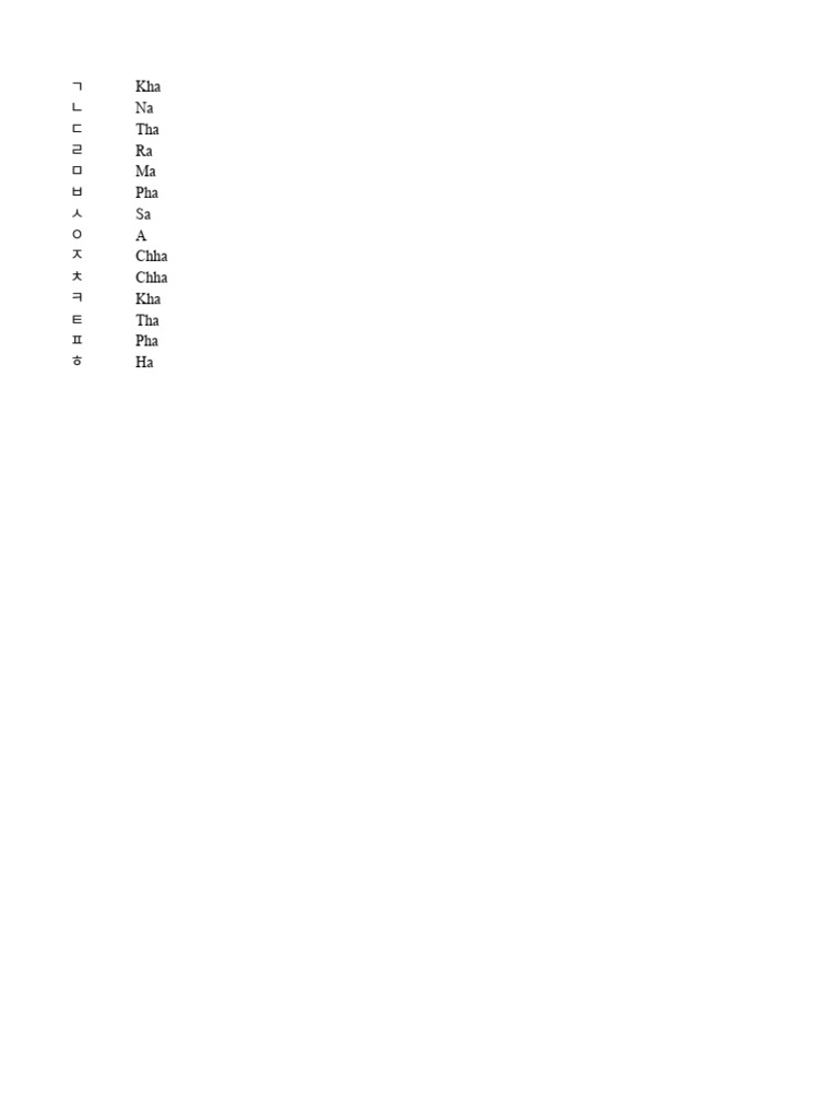 14 Consonants | PDF