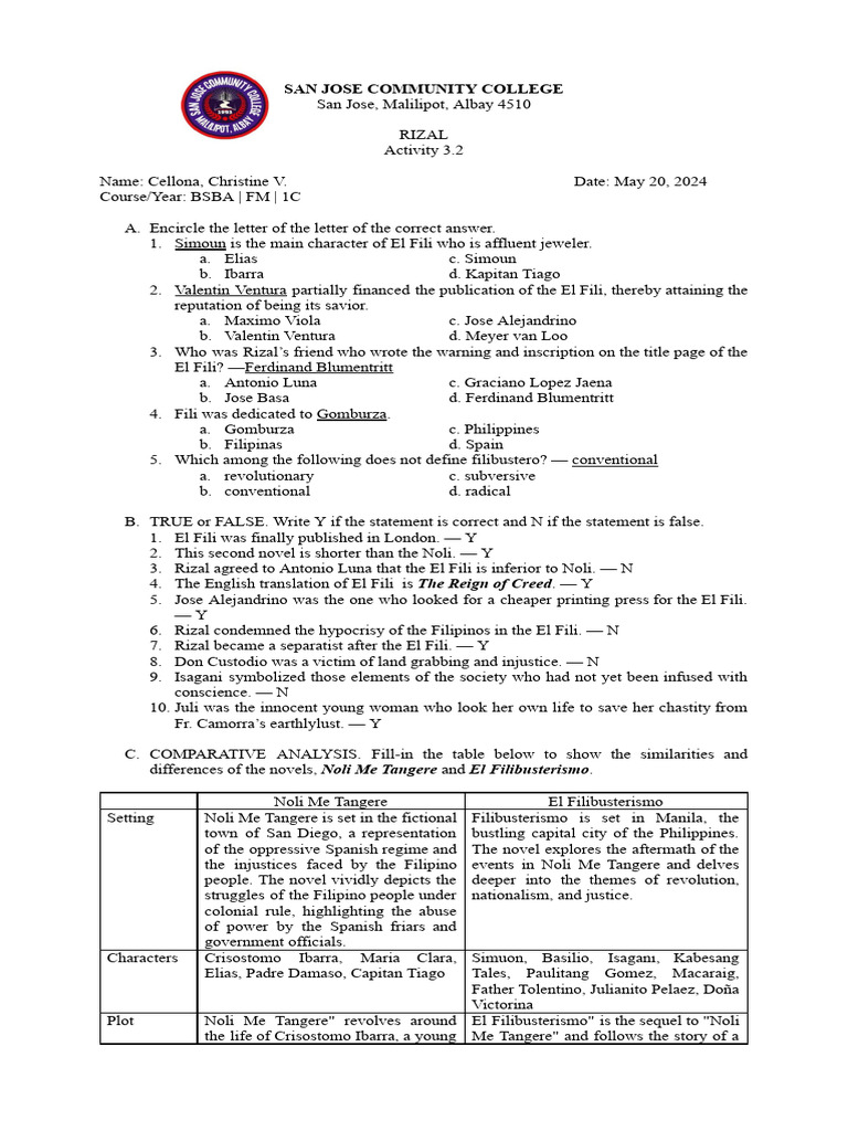 Rizal activity 3 2 1 download free pdf spanish east indies