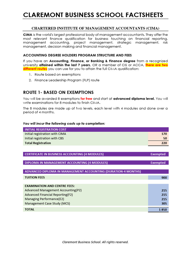 Cima Degree Holders Factsheet 2024 | PDF | Management Accounting 