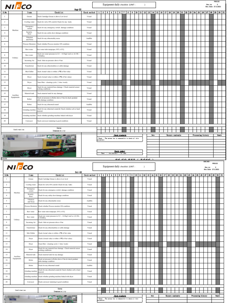 Sample Lab Scale Daily Checksheet