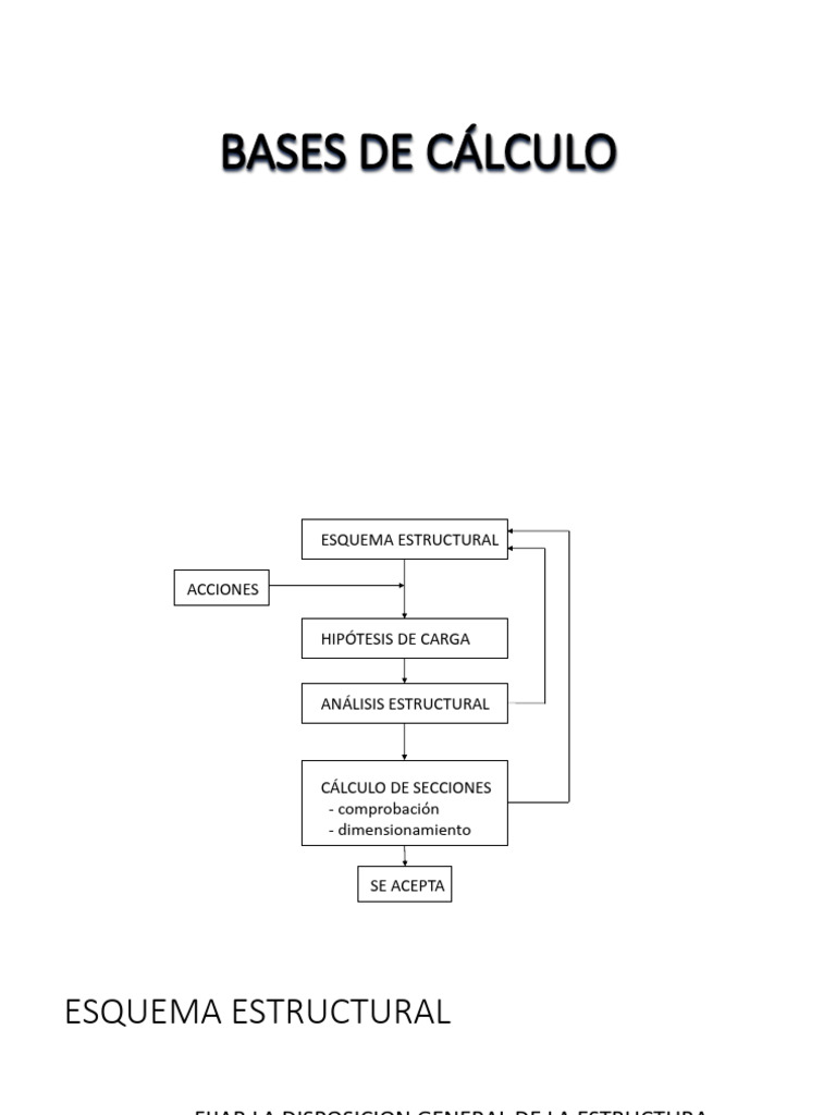 BASES DE CALCULO PDF