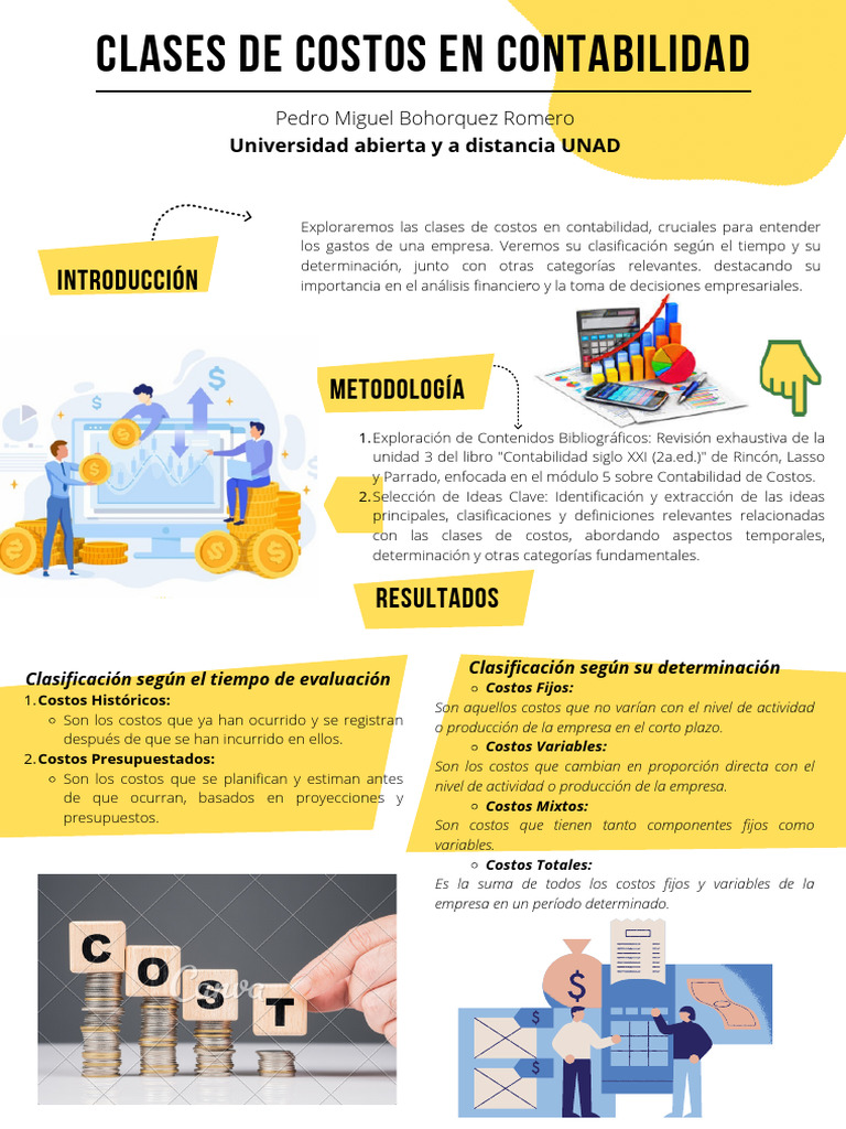 Clases y Tipos de Costos en Contabilidad | PDF | Presupuesto | Business