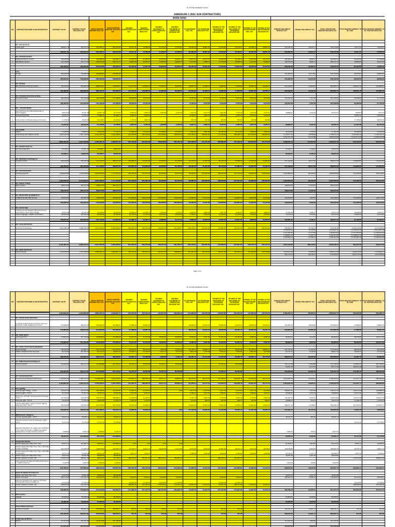 Payment Status for Subcontractors | PDF