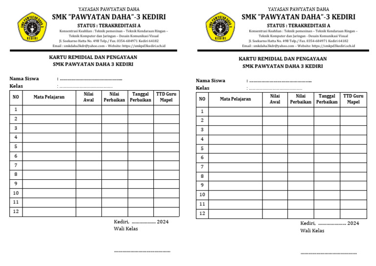 Kartu Remidi | PDF
