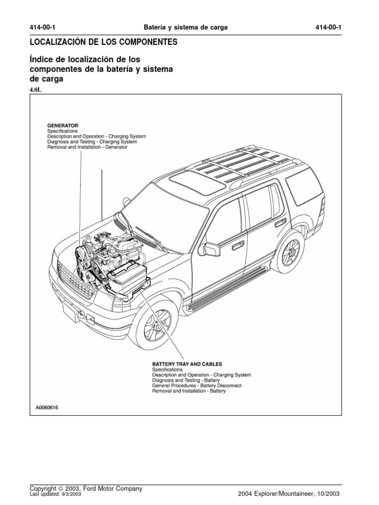 Bateria y sistema de carga pdf generador el ctrico red el ctrica