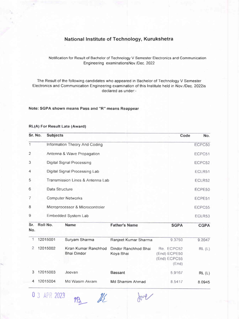 Result of B.Tech - 5th Semester ECE | PDF | Electronic Engineering ...