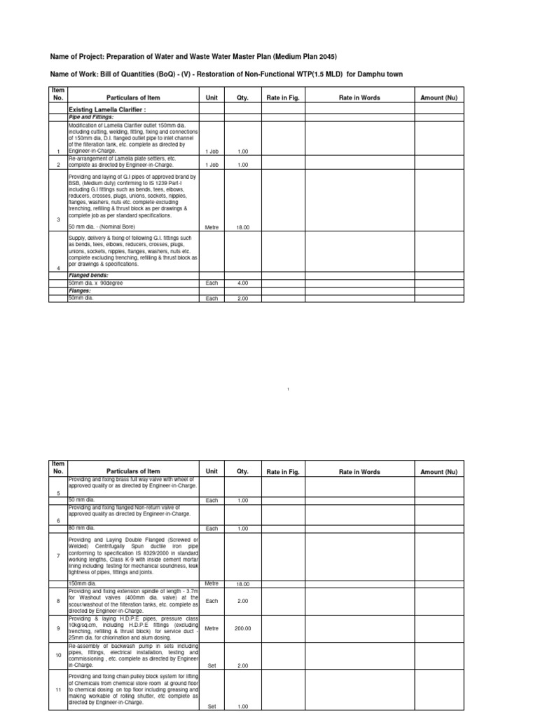 Water Treatment Plant Restoration BoQ | PDF | Ph | Pipe (Fluid Conveyance)