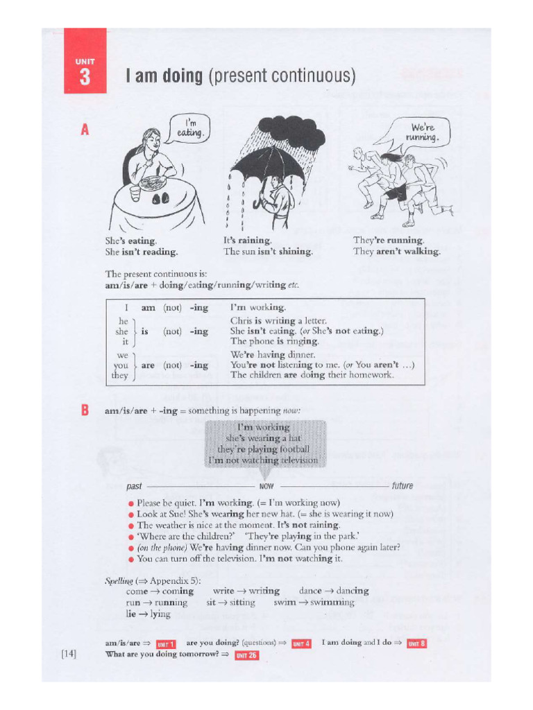 Present Continuous1 | PDF