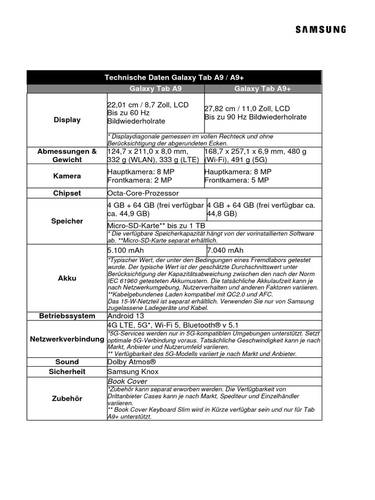 Samsung Tab A9 Specs 1 | PDF