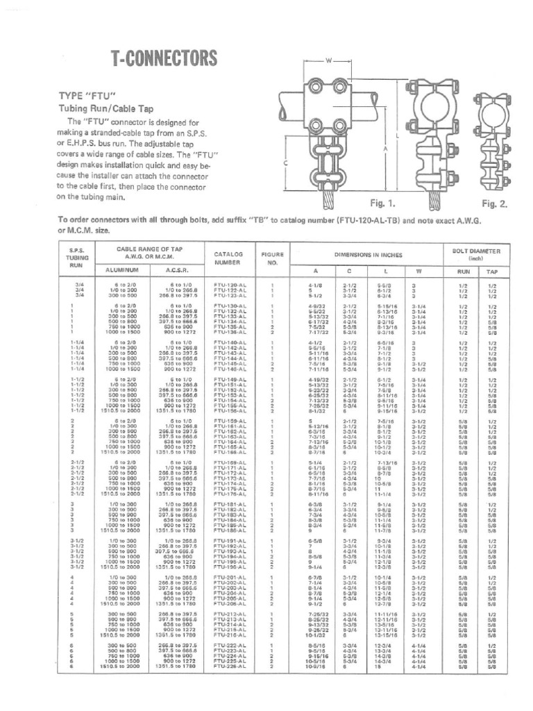 Ftu Al | PDF