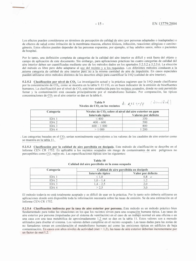Cate EN 13779 2004 | PDF