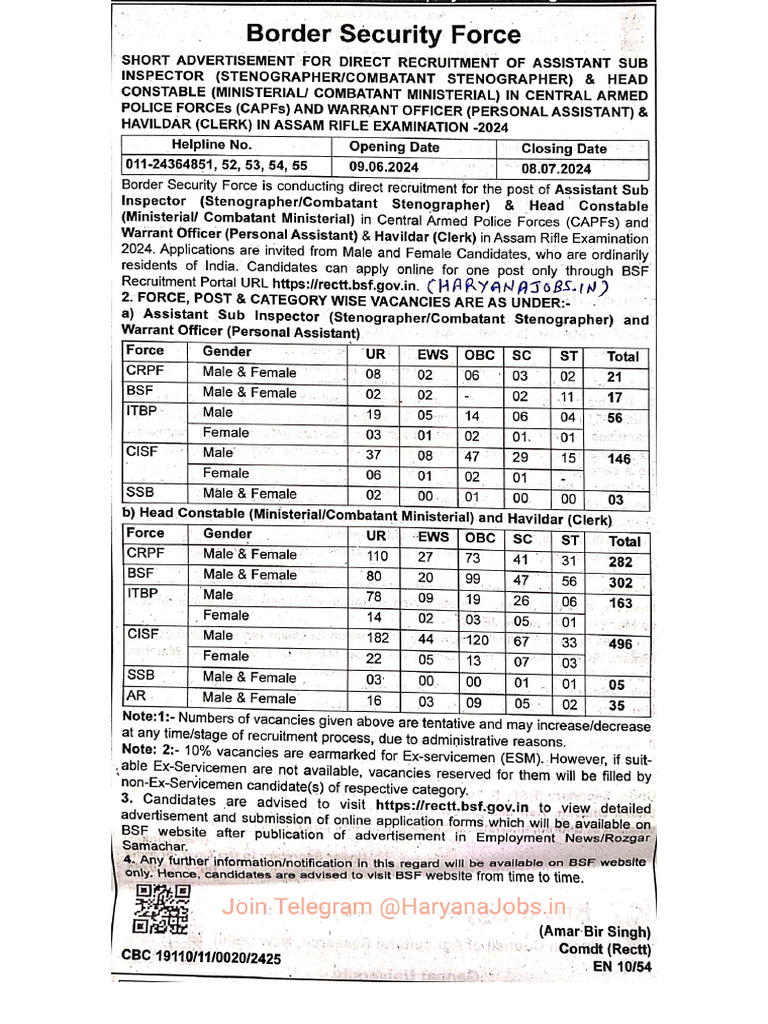 Bsf Asi Steno Salary In Hand