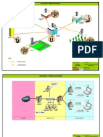 Hotspot Application: Factory Shopping Mall University /hostel