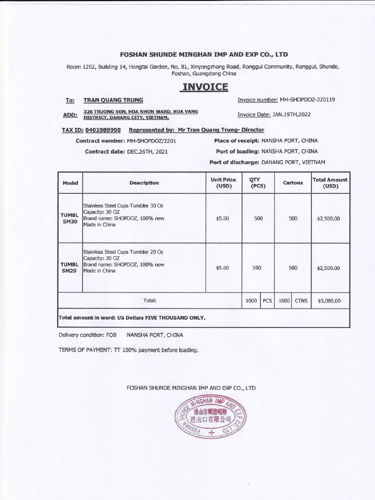 Invoice Inv PL Shopdoz | PDF
