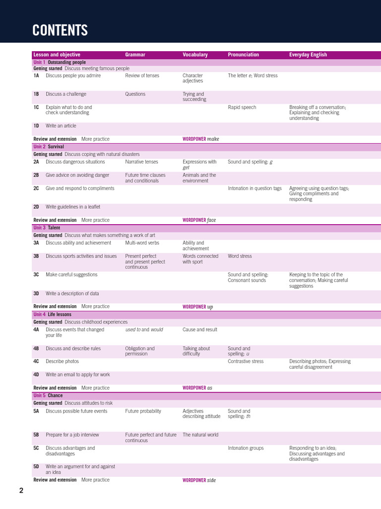 B2 Student Book | PDF | Verb | English Language