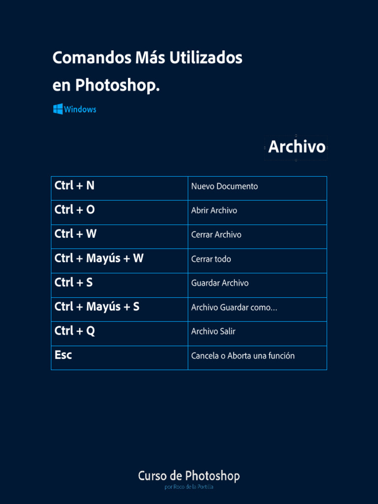 Comandos Photoshop para Windows | PDF