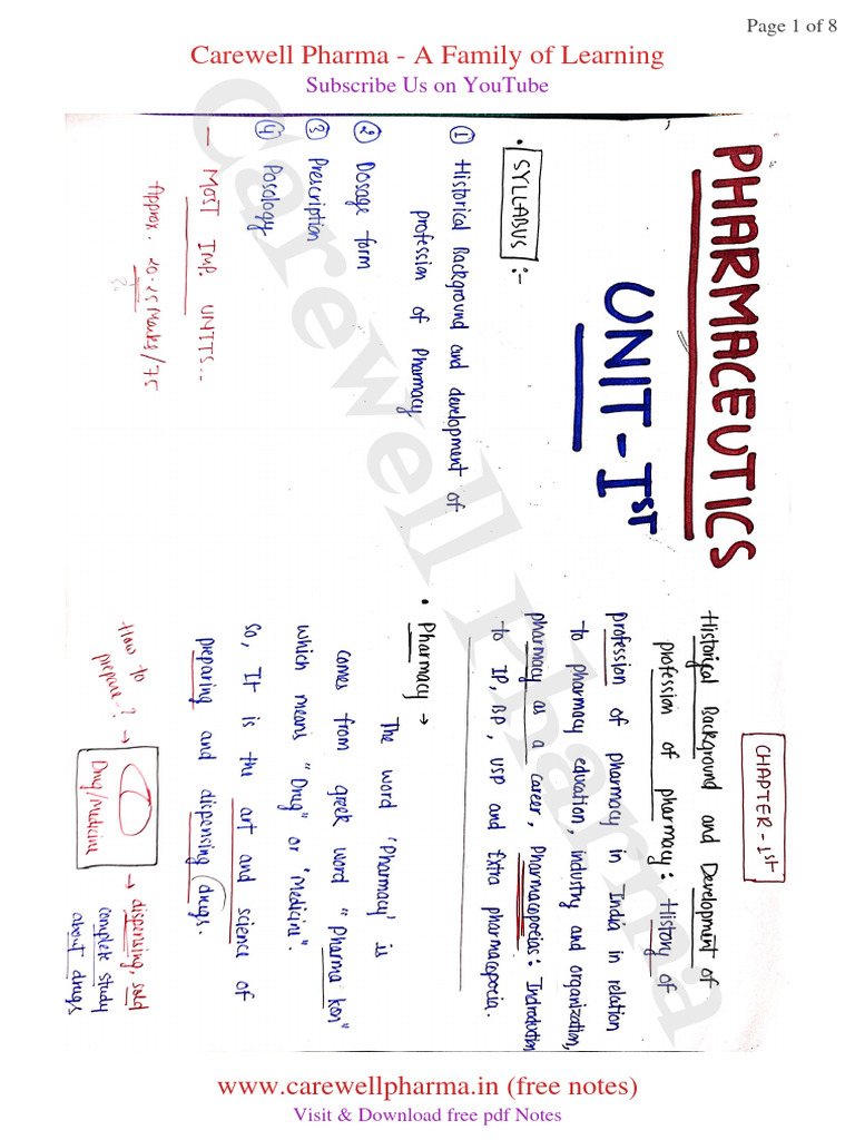 Chapter 1 Unit 1 Pharmaceutics 1 B Pharmacy 1st Sem Carewell Pharma