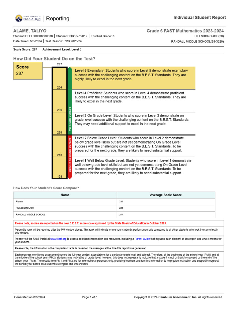 Grade 6 FAST Mathematics | Download Free PDF | Numbers | Factorization
