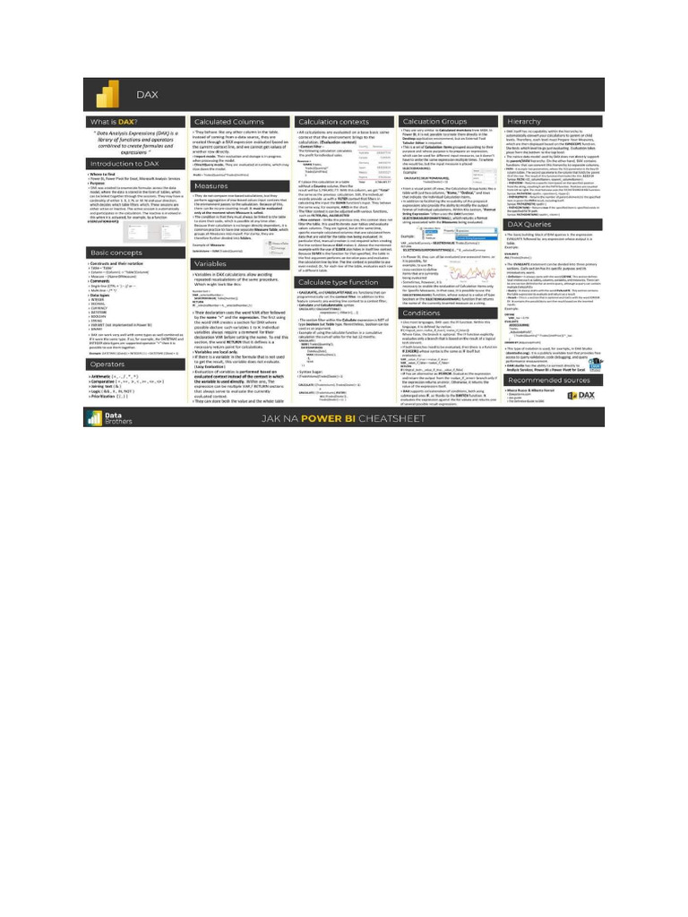 4 Dax | PDF
