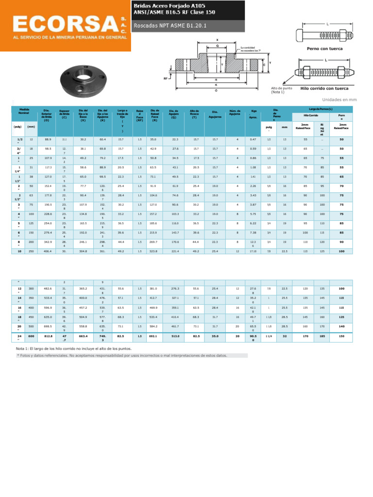 Brida Roscada A-105 | PDF | Plomería