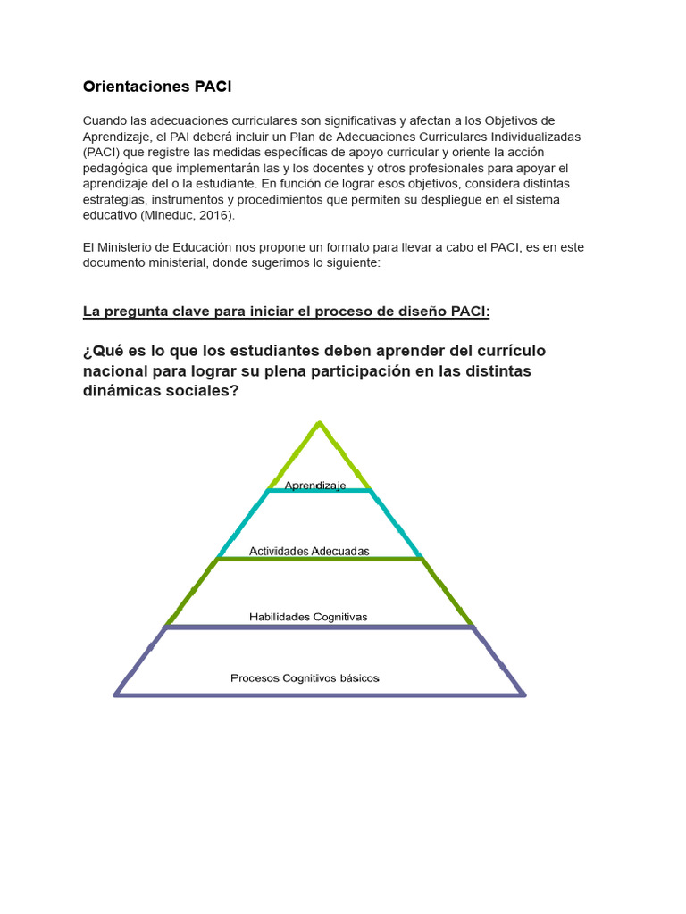Guía para Diseñar PACI Efectivos | PDF | Aprendizaje | Plan de estudios