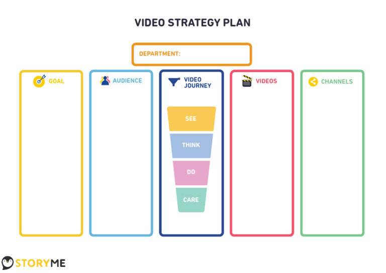 Video Strategy Plan Overview | PDF