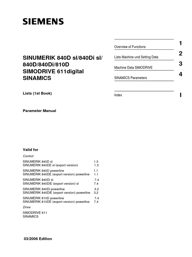 Lis1 Pdf Documentation Safety