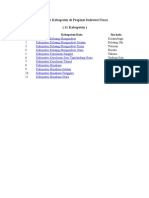 Daftar Kabupaten Di Propinsi Sulawesi Utara