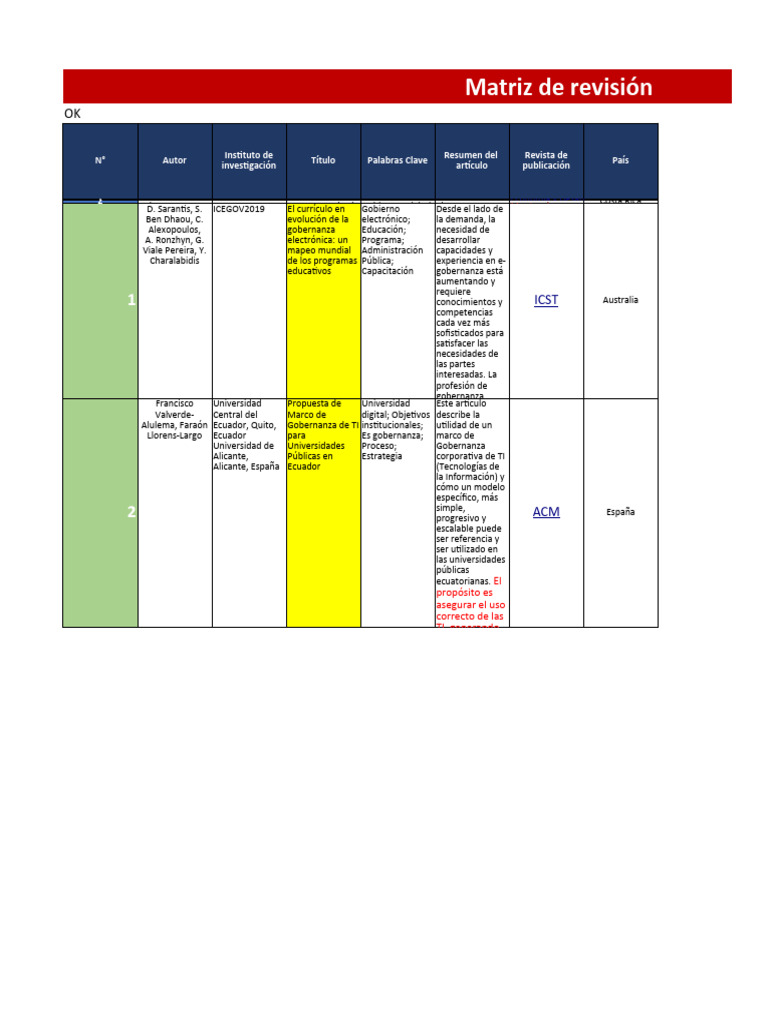 Modelo de matriz de revision sistematica 1 6 descargar gratis pdf