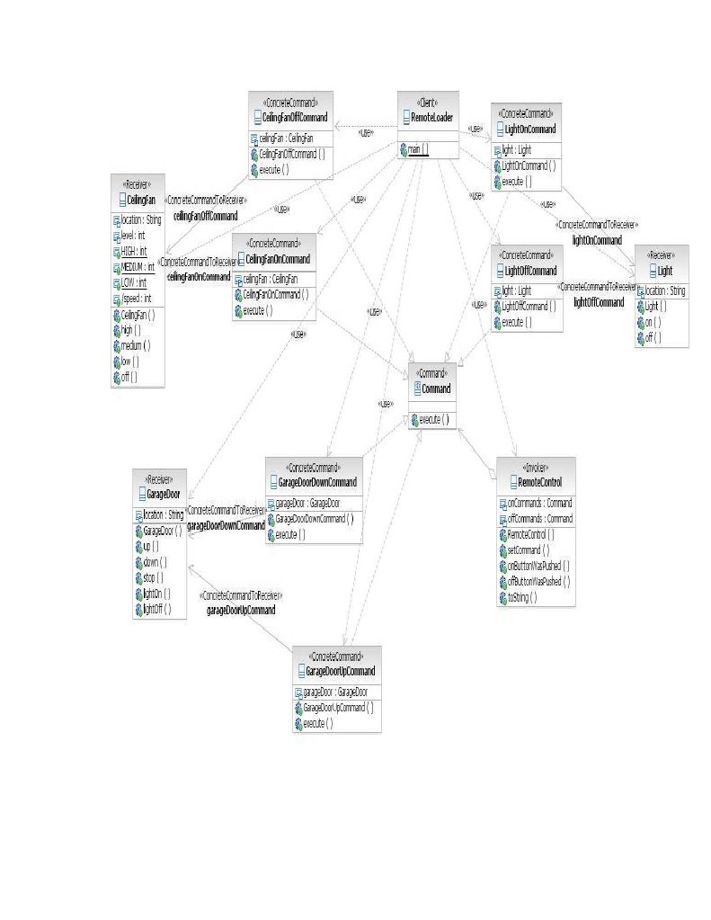CMD Class | PDF