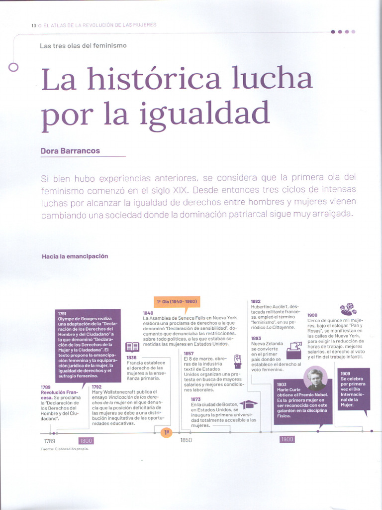 La Histórica Lucha Por La Igualdad | PDF | Estudios de género | Feminismo