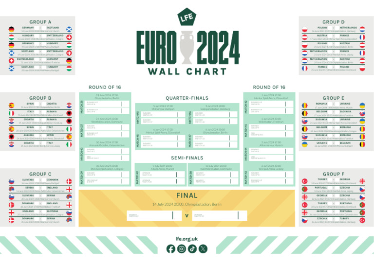UEFA Euro 2024 Match Schedule | PDF | Association Football | Sports