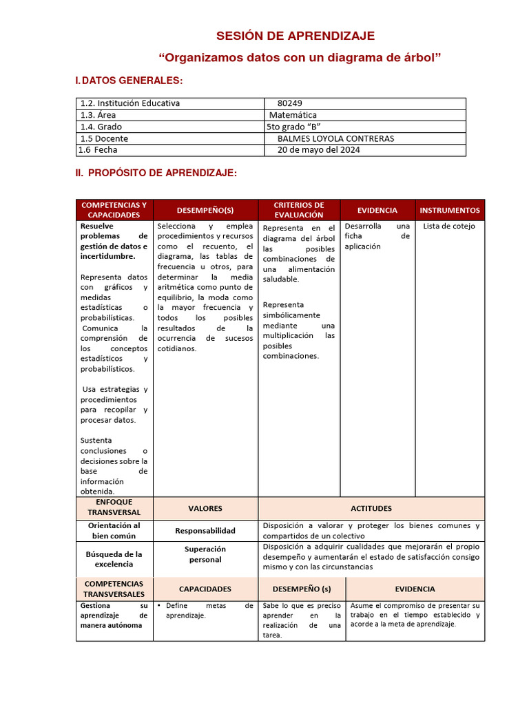 20 Mayo - Sesión Matematicas - 5to Grado B | PDF | Aprendizaje | Evaluación