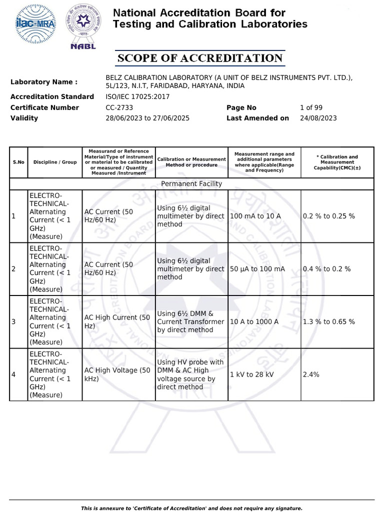 Belz Calibration Laboratory Services | PDF | Calibration | Measurement