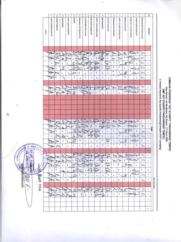 Absen MAR20240602 - 13295806 | PDF